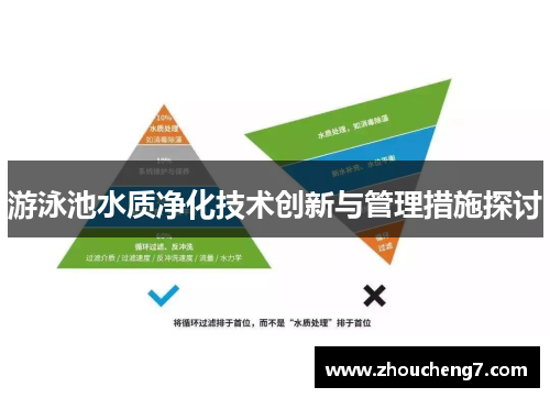 游泳池水质净化技术创新与管理措施探讨